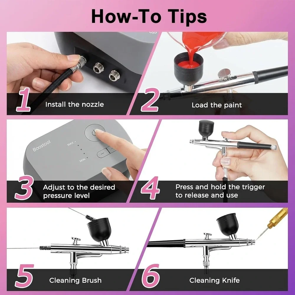 55PSI Dual Airflow Airbrush Kit with Compressor 0.2/0.3/0.5mm Nozzles & Cleaning